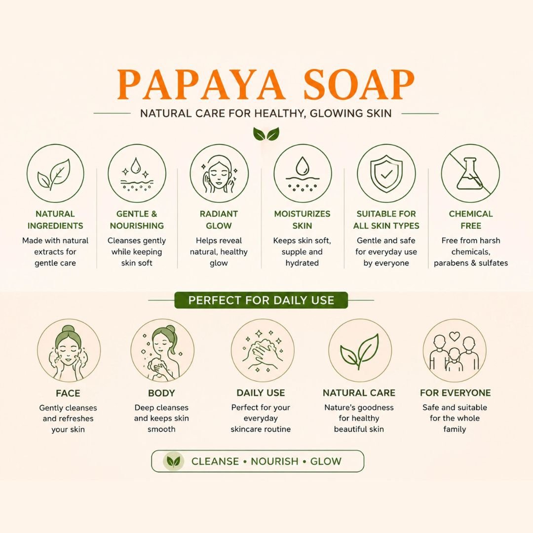 Apapa Soap Papaya 150gm - Image 5