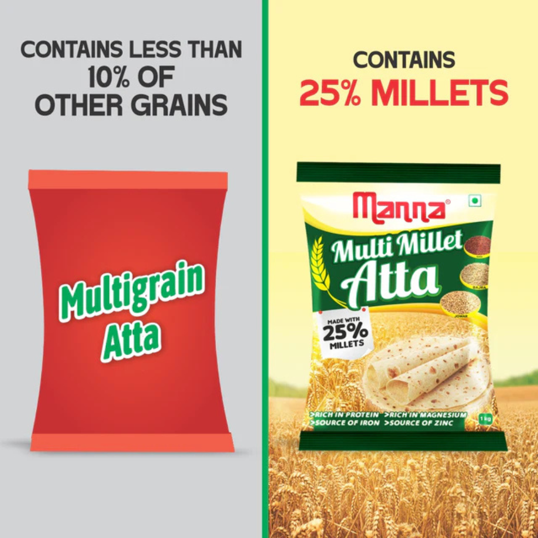 Multigrain ATTA 5kg pack - Image 3